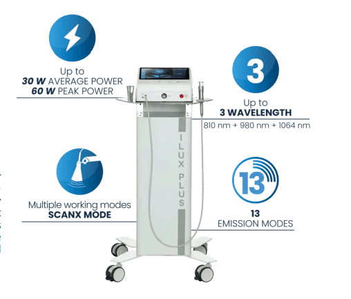 Ilux plus laser therapy device